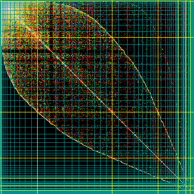 MSDs marked on the leaf