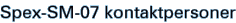 Spex-SM-07 kontaktpersoner