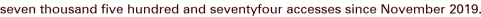 seven thousand five hundred and seventyfour accesses since November 2019.