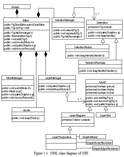 Chapter 1 A Scalable Reusable Infrastructure