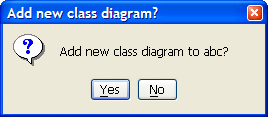 The dialog for adding a new class diagram
