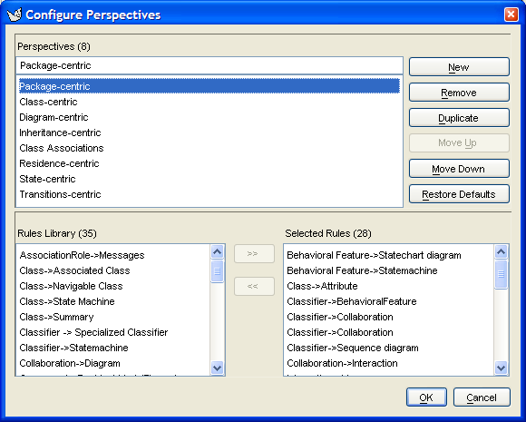 The Configure Perspectives dialog box