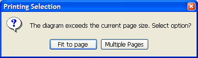 The diagram exceeds page size dialog.