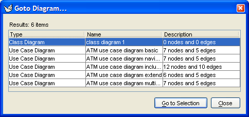 The dialog for Goto Diagram....