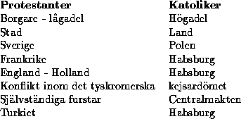 tabular192