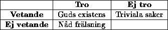 tabular320