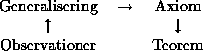 tabular345
