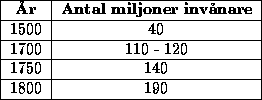 tabular425