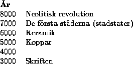 tabular37