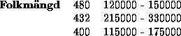 tabular59