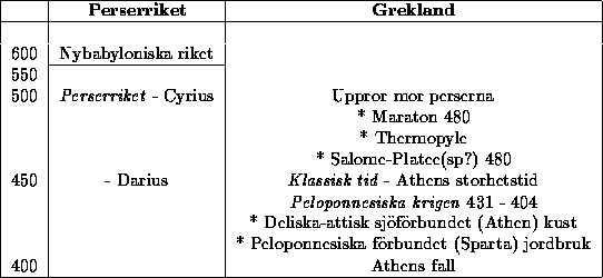 tabular63