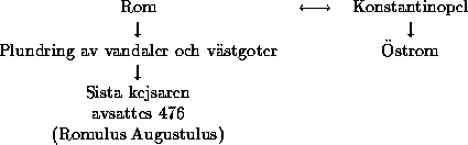 tabular83