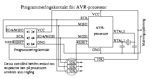 <Bild på programmeringskontakt för AVR-processor>