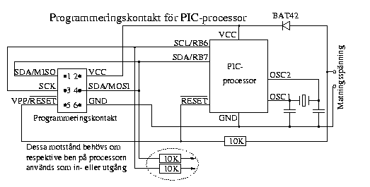 <Bild på programmeringskontakt för PIC-processor>