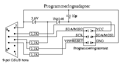 <Bild på programmeringsadapter>
