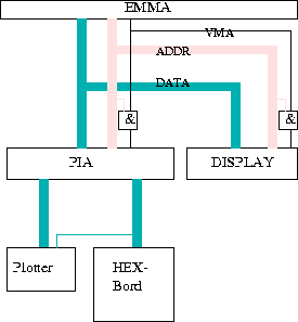 \epsfig {file=hwblock.eps, width=0.5\textwidth}
