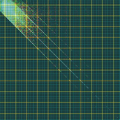 Stretched leaf with MSD grid